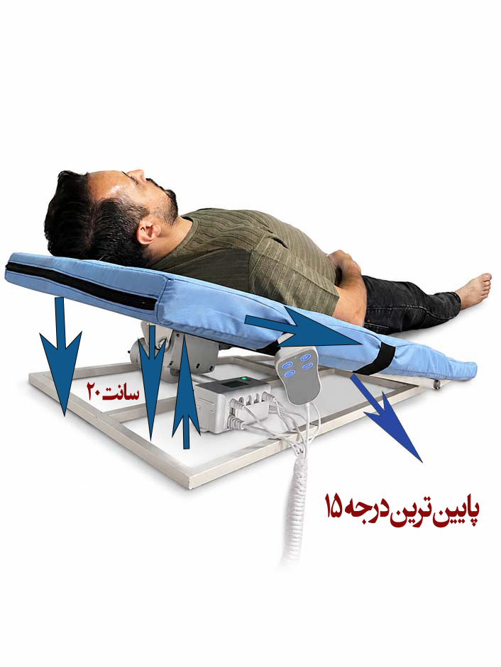 آسان نشین (راحت نشین)
